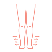 Fluid retention and accumulation